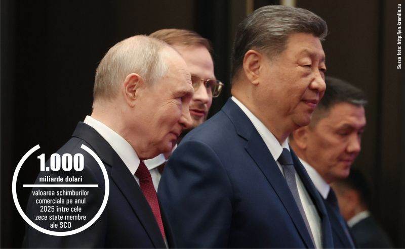 Eurasia visează la autonomie financiară, dar rămâne captivă intereselor naţionale Eurasia visează la autonomie financiară, dar rămâne captivă intereselor naţionale